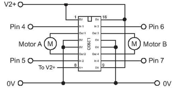 IC Motor Driver L293D - Image 5
