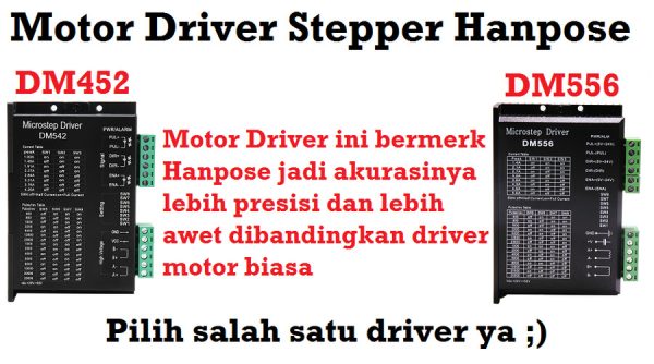 Motor Driver DM542 DM556 - Hanpose - Image 3