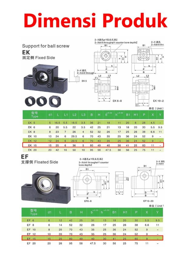 EK EF 15 End Support Ballscrew - Image 2