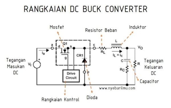 Module Step Down 3A Buck Converter - Image 4