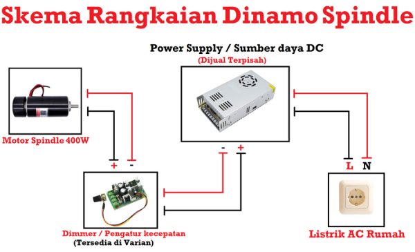 Dinamo Motor Spindle 400W - 8mm - Image 4