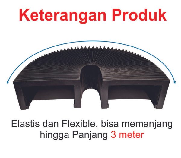 Dust Cover Axis T12 Letter C - 3 Meter - Image 3