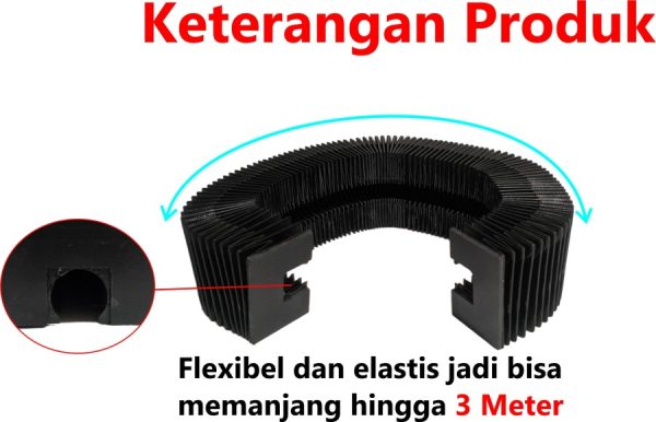Dust Cover Rail SBR - 3 Meter - Image 3