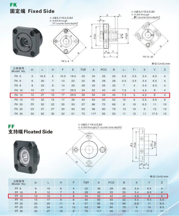FK FF 12 End Support Ballscrew - Image 4