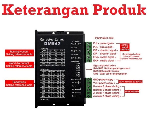 Motor Driver DM542 24-50V 4.2A - Biasa - Image 3