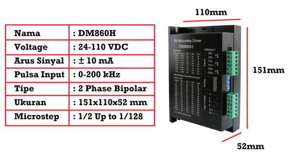 Motor Driver DM860H - Hanpose - Image 3