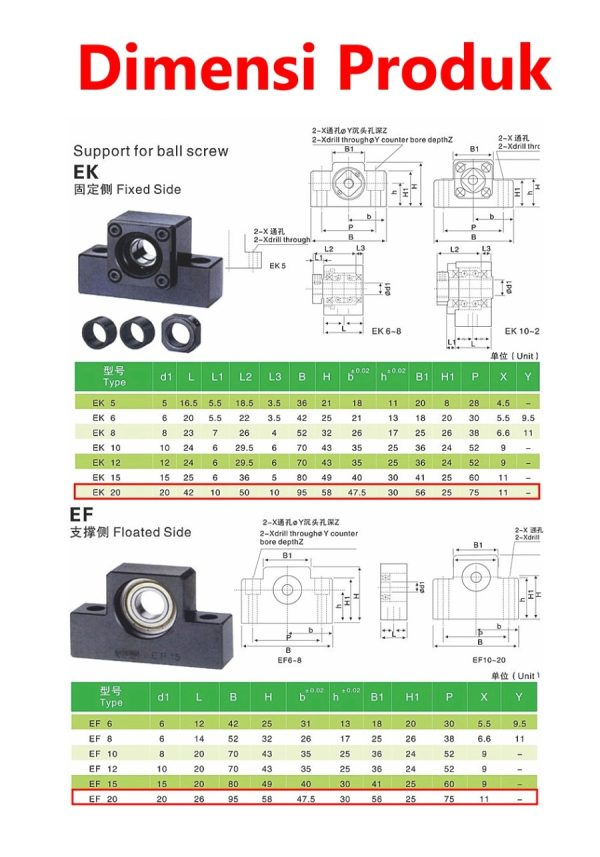EK EF 20 End Support Ballscrew - Image 2