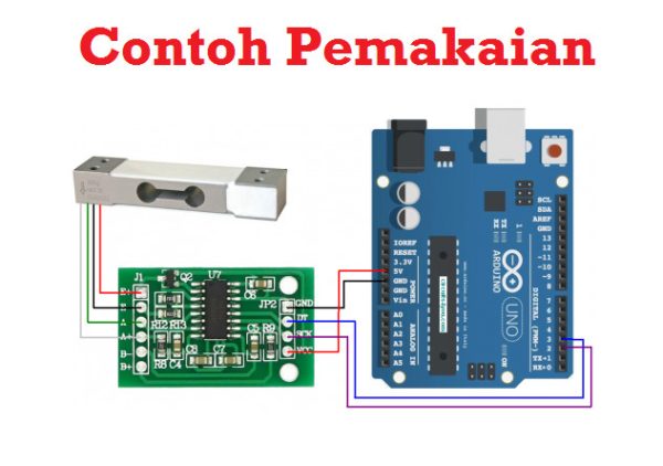 Module LoadCell Timbangan HX711 - Image 4