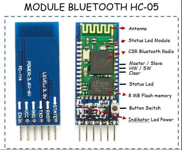 Bluetooth Module HC 05 - Image 3