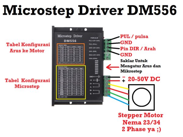 Motor Driver DM556 - EXC - Image 3