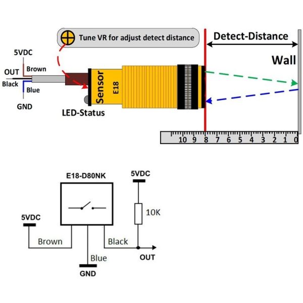 Sensor Infrared Proximity E18 D80NK - Image 2