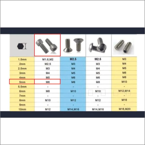 Baut HEX DIN912 M6 - SS - Image 2