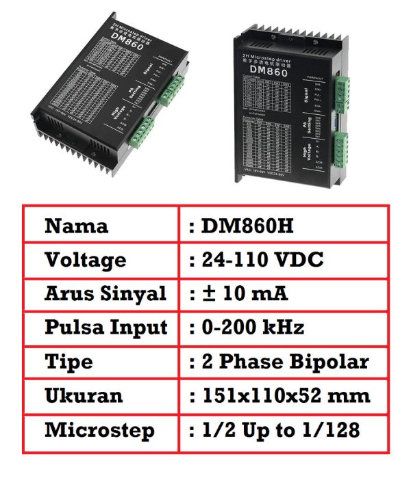 Motor Driver DM860H 20-80VDC 7.2A 2 Phase - Image 4