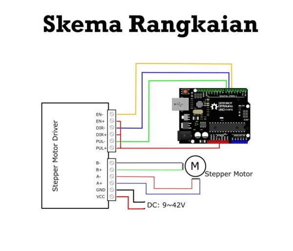Motor Stepper Driver TB6600 - Image 3