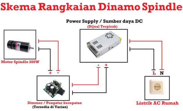 Dinamo Motor Spindle 300W - 8mm - Image 4