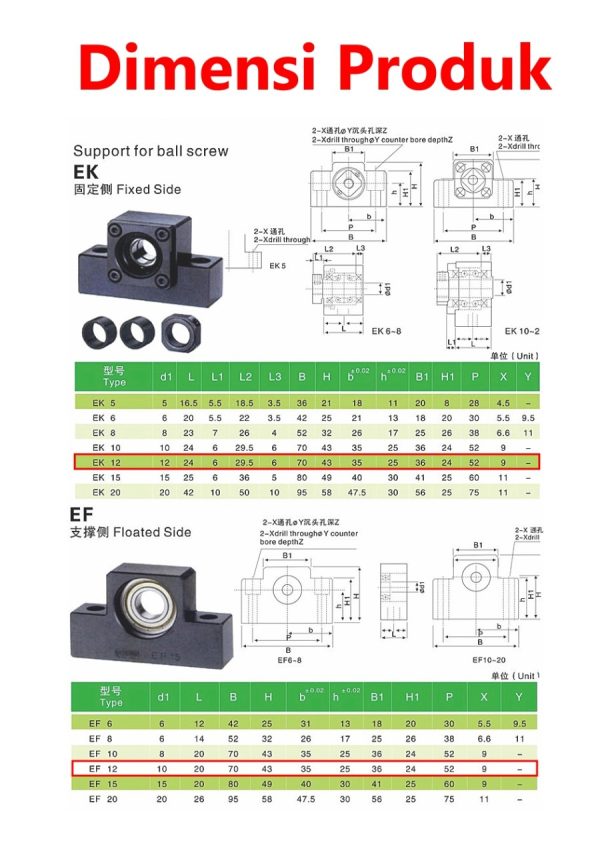 EK EF 12 End Support Ballscrew - Image 2