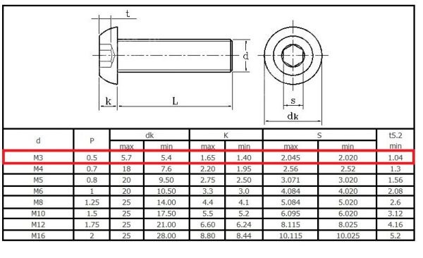Baut Jamur ISO7380 M3 - SS - Image 4