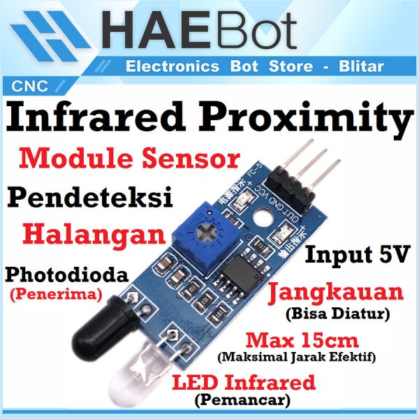 Infrared Module Proximity