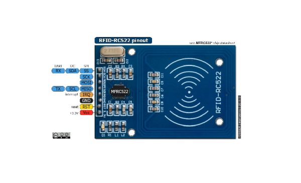 RFID RC522 - Image 4