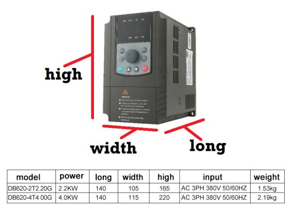 Inverter Rituo DB620 - 380V - Image 3