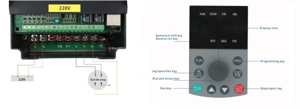 Inverter Rituo DB620 - 380V - Image 4