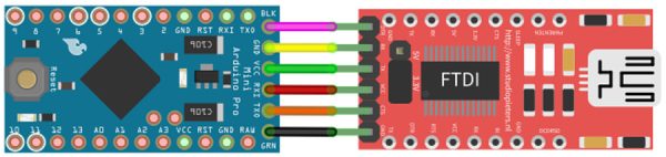 FTDI Module USB to TTL - Image 5