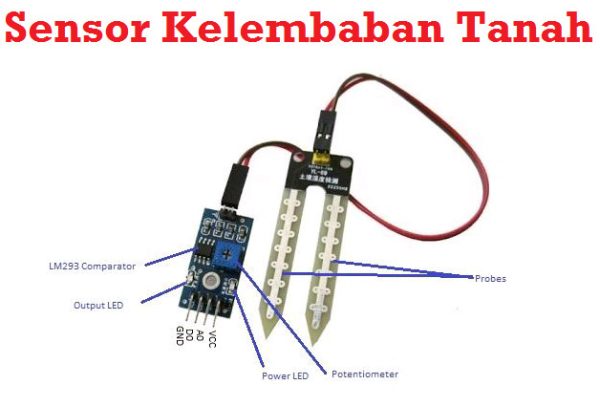 Sensor Kelembaban Tanah 5v - Image 2