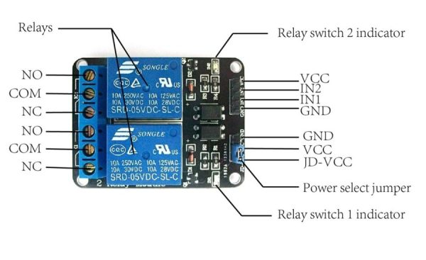 Module Relay 5V 2 Channel - Optocoupler - Image 4