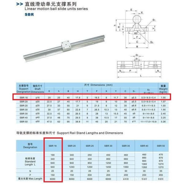 SBR16 Rail 16mm - Image 2