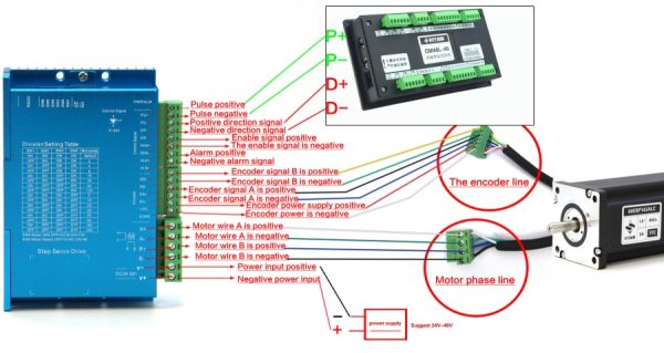 Nema 23 Closed Loop Hybrid Servo 3Nm HBS57 - Image 4