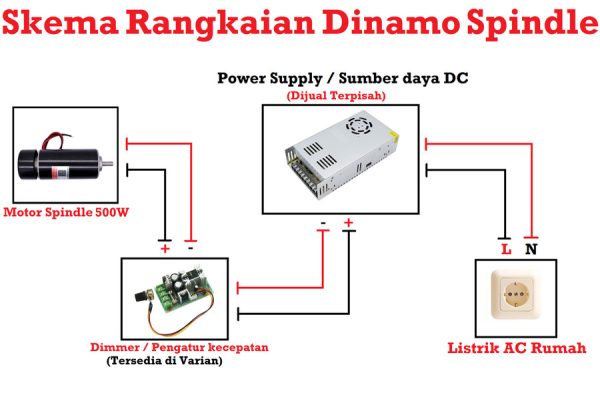Dinamo Motor Spindle 500W - 8mm - Image 4