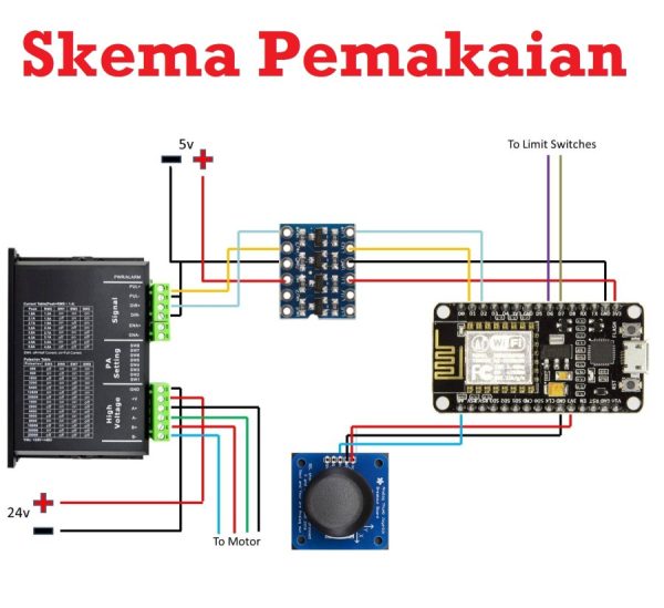 Motor Driver DM542 24-50V 4.2A - Biasa - Image 2