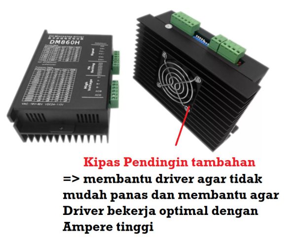 Motor Driver DM860H - Hanpose - Image 2
