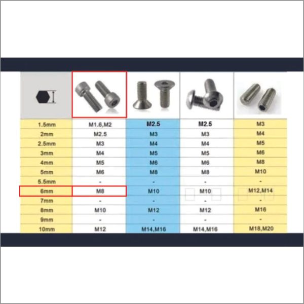 Baut HEX DIN912 M8 - SS - Image 2