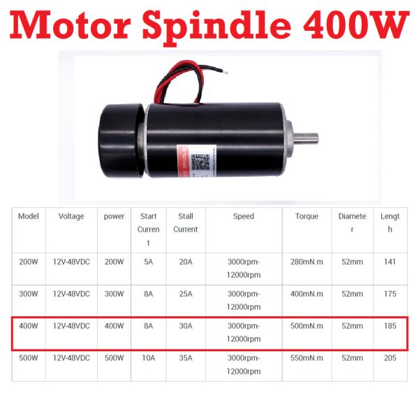 Dinamo Motor Spindle 400W - 8mm - Image 2