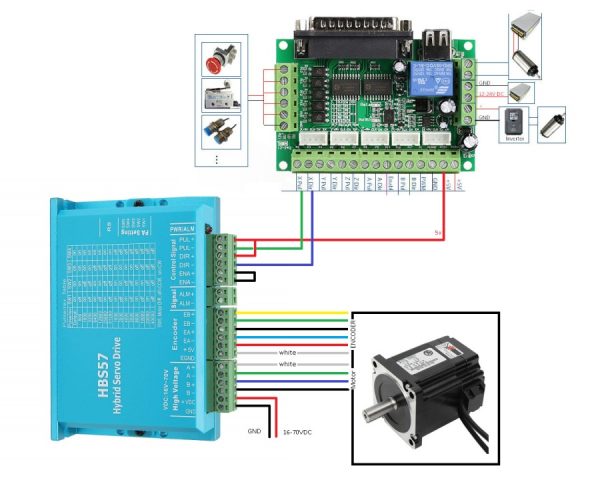 Motor Driver HBS57 Closed Loop Hybrid - Image 5