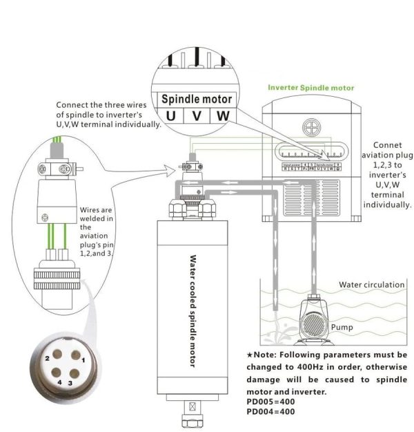 Spindle Motor 800W Water Cooled - ER11 - Image 4