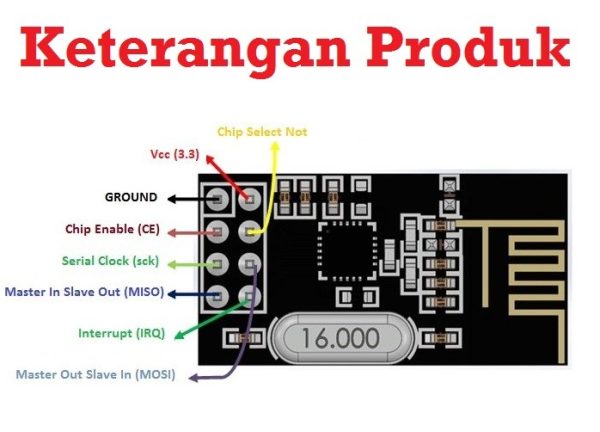 NRF24L01 Module Antenna SMA - Image 3