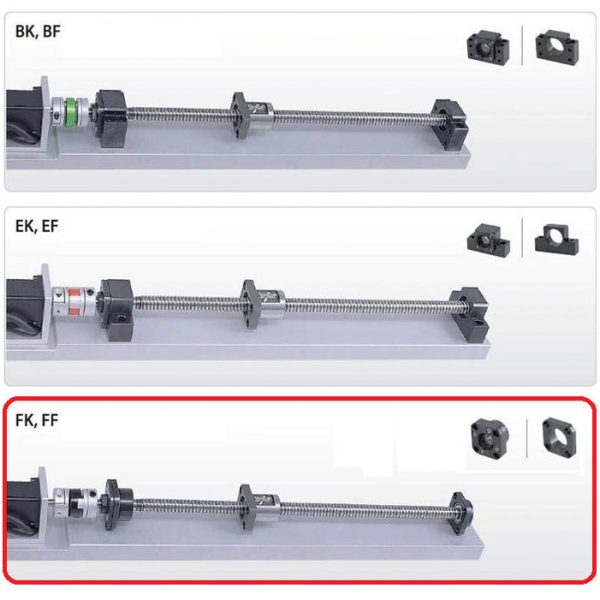 FK FF 12 End Support Ballscrew - Image 5
