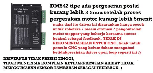 Motor Driver DM542 - EXC - Image 2