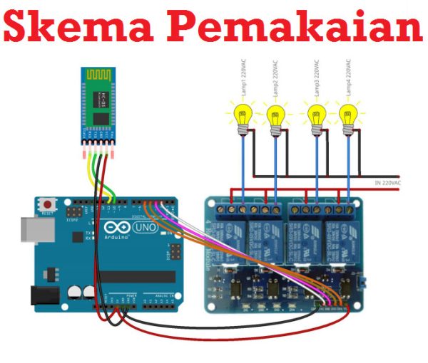 Module Relay 5V 4 Channel - Optocoupler - Image 3