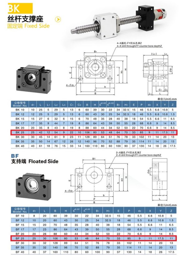 BK BF 25 End Support Ballscrew - Image 3