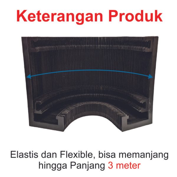 Dust Cover Axis T4 Letter L - 3 Meter - Image 3
