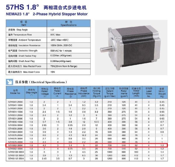 Stepper Nema 23 57HS82-3004A08-D21 - Image 5