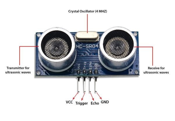 Ultrasonic Sensor HC SR04 - Image 3