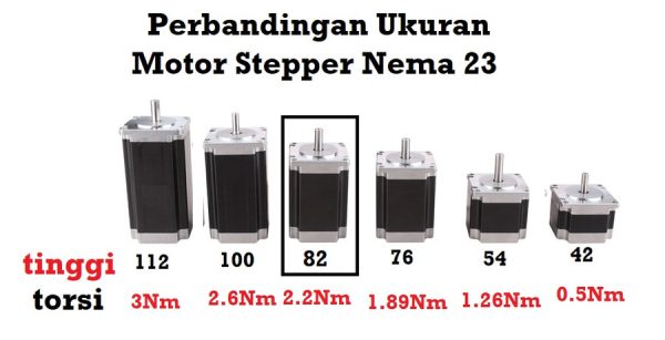 Stepper Nema 23 57HS82-3004A08-D21 - Image 3