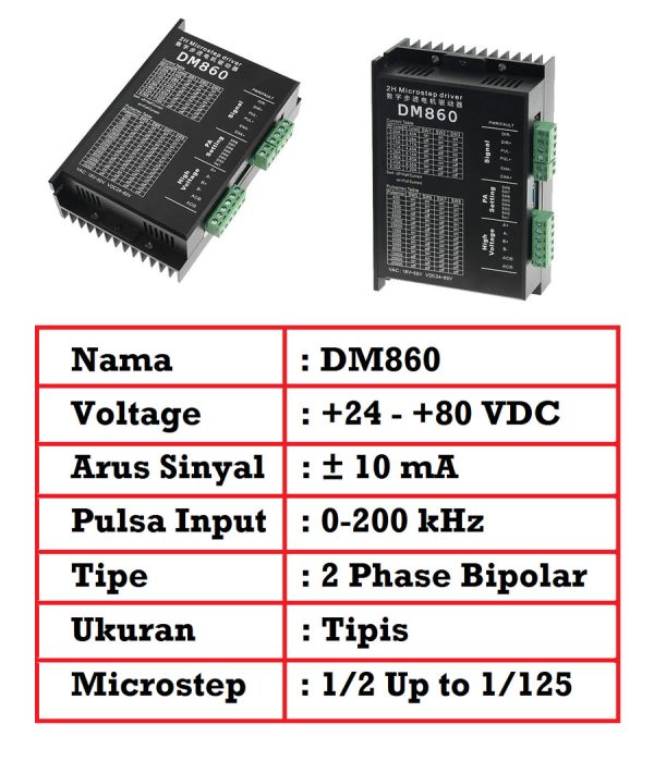 Motor Driver DM860 20-80VDC 7.2A 2 Phase - Image 2