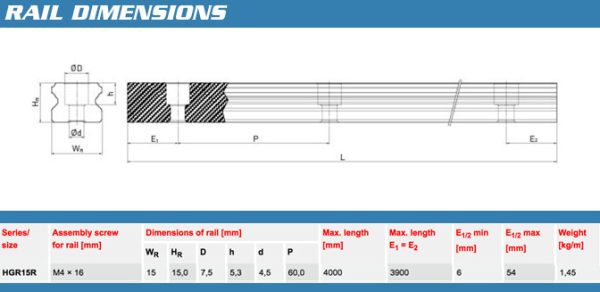 Linear Guide Rail HGR15 - Image 2