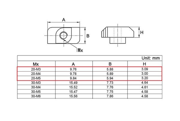 Nut Mur Hammer 20 - Biasa - Image 3