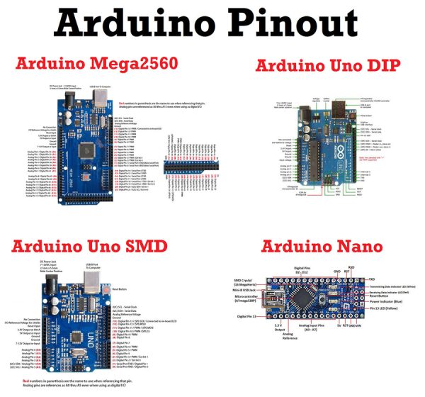 Arduino NANO - Image 2
